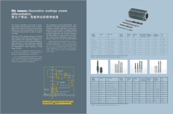 愛恩邦德樣本排版�?.jpg