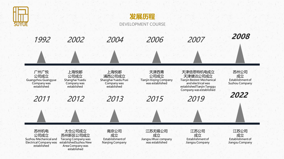 QQ圖片20220822140615.png